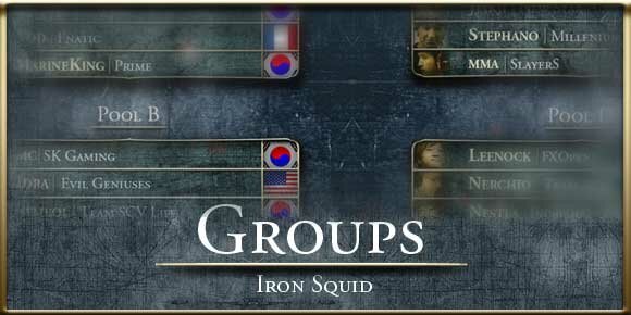 <b>Les groupes de Iron Squid</b><br/>Première étape du tournoi : quatre groupes de cinq joueurs de l'élite.